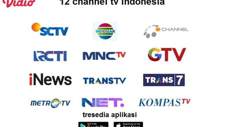 Daftar 7 Besar Channel TV Indonesia!